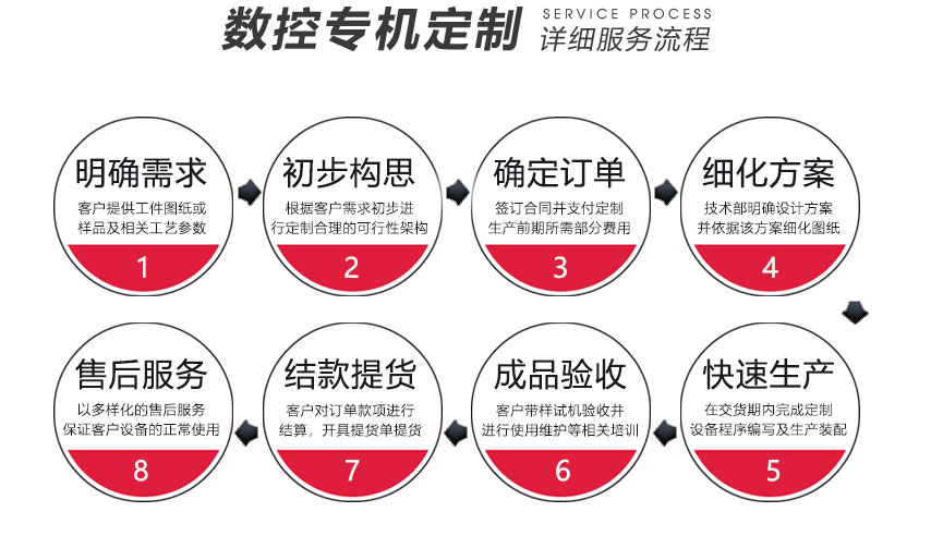 ����(w��)����